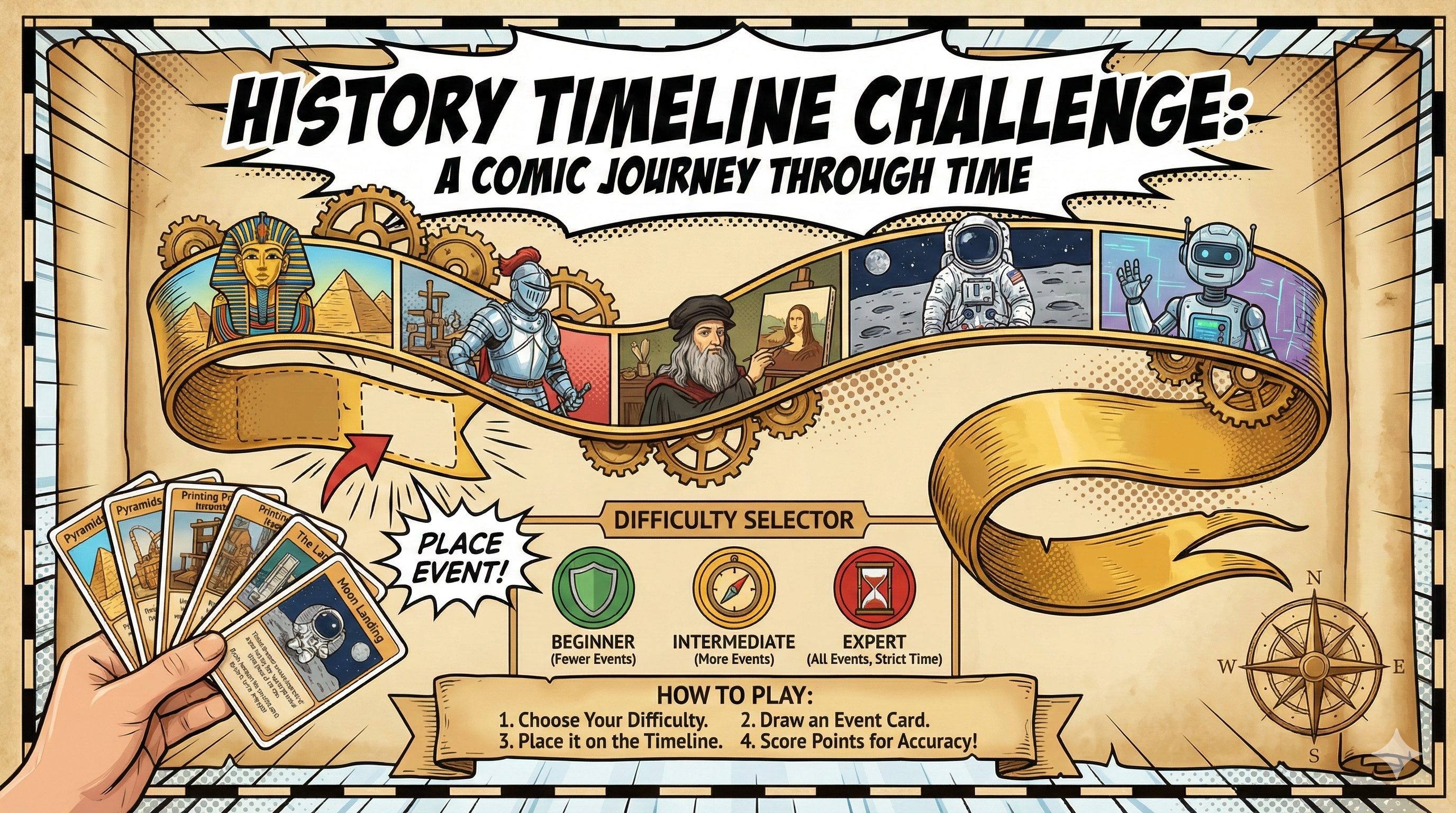 History Timeline game